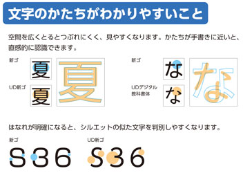 文字のかたちがわかりやすいこと