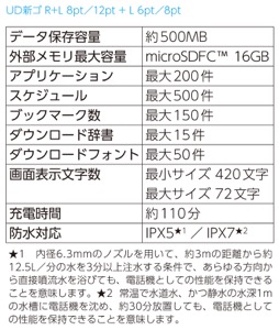 UD書体サンプル18