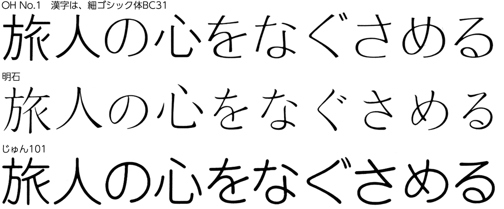 「OH」「明石」「じゅん」