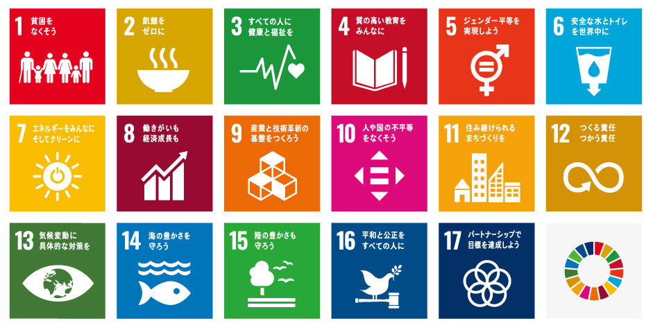 SDGs17の目標