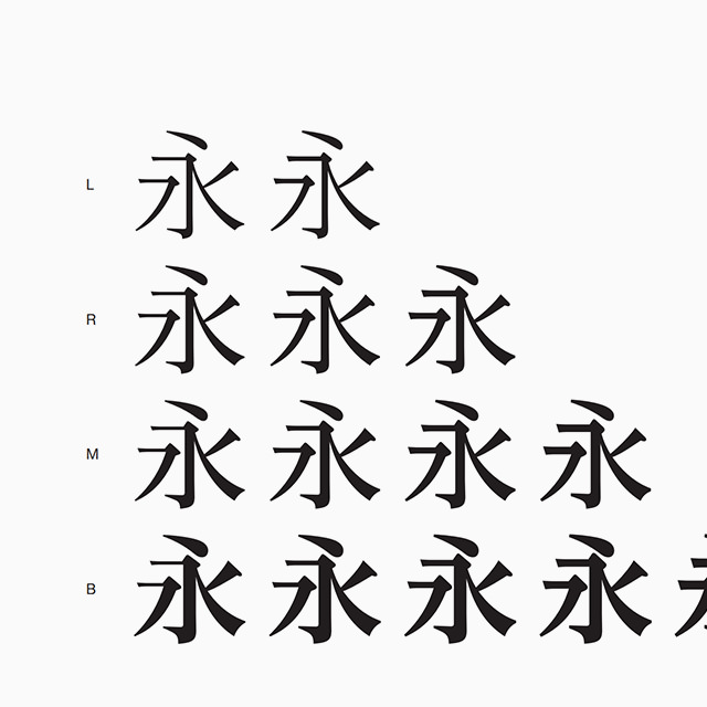 フォント用語集