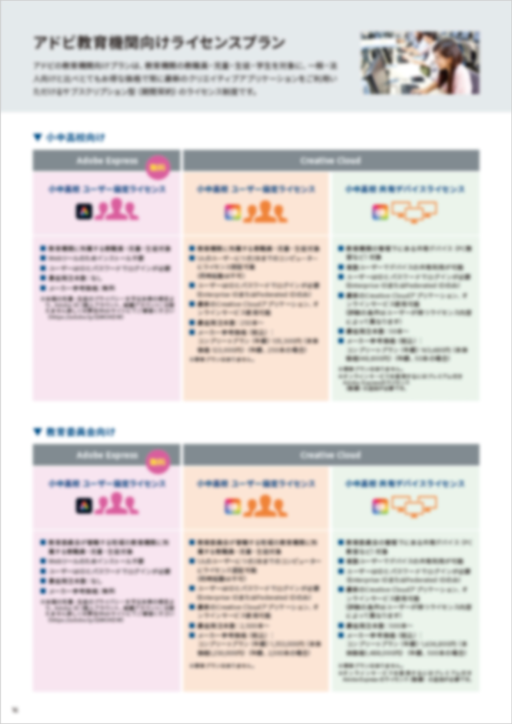 契約プランのカタログ写真