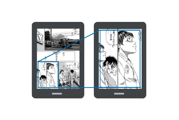 ダブルタップで画像を3段階で拡大表示