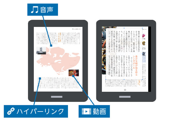 レイアウトイメージとテキストウィンドウによる表示