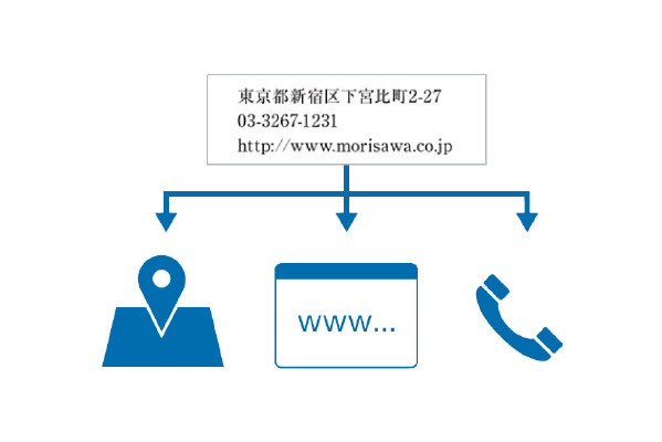 電話、地図アプリ、ブラウザへのリンク