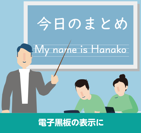 電子黒板の表示に