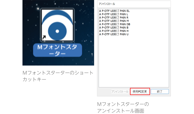 Mフォントスターターの画面