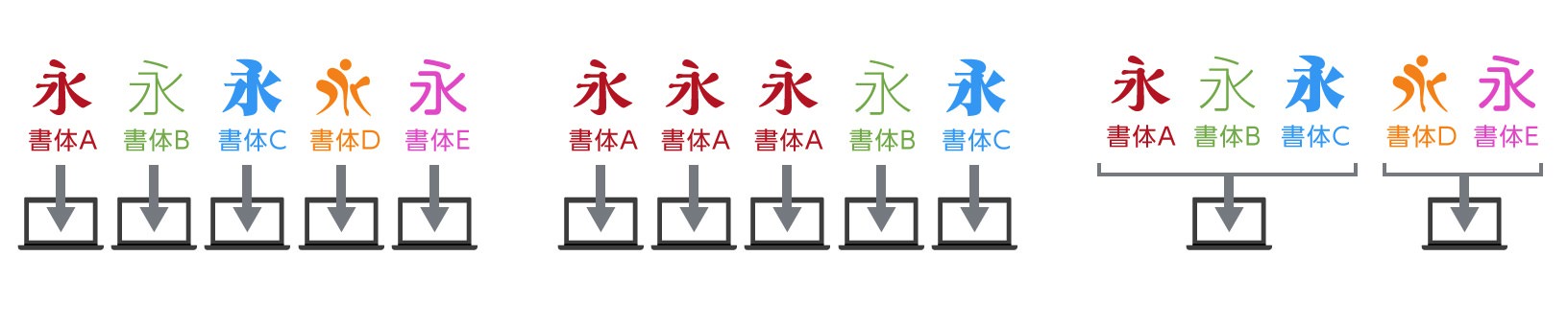 その他のセレクト例
