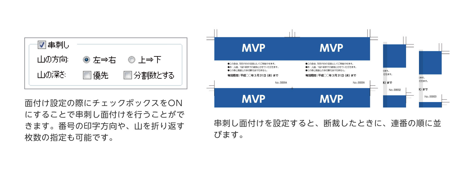 組版から面付け・印刷までを自動化