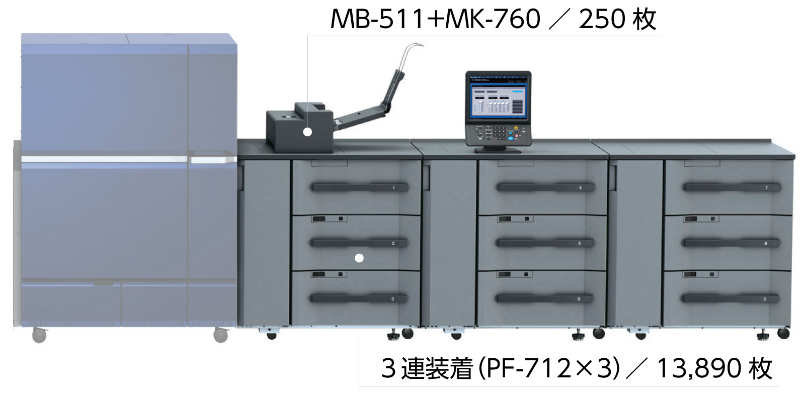 用紙搬送ユニット