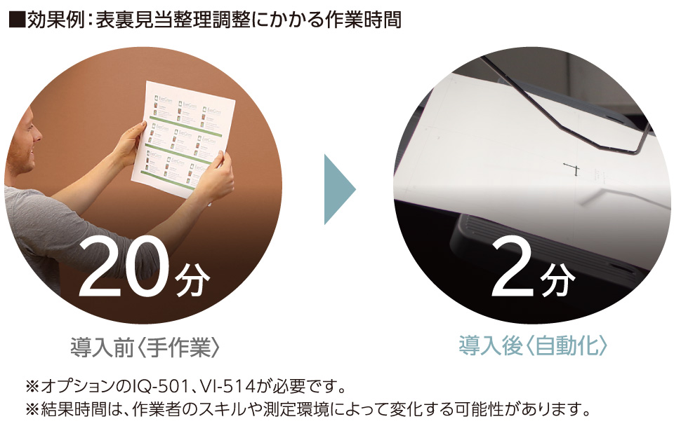 自動色管理・表裏見当調整