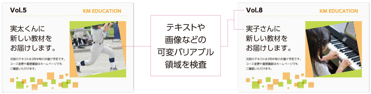 VDP（バリアブルデータ印刷）データ比較機能