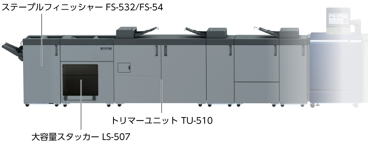 ステープルフィニッシャー FS-532/FS-541