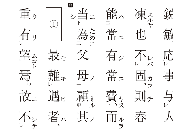 学習参考書・試験問題:漢文編